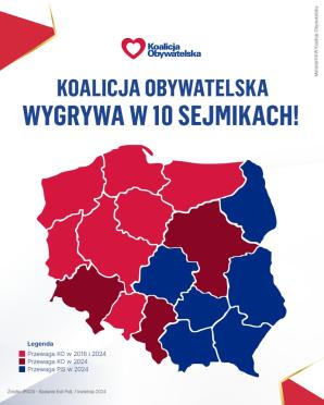 [VIDEO] Konferencja prasowa Państwowej Komisji Wyborczej, 8.04.2024 r. godz. 10:00 PJM