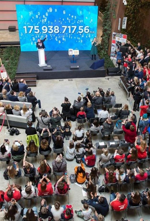 Znamy wynik 27. Finału WOŚP. Padł kolejny rekord!